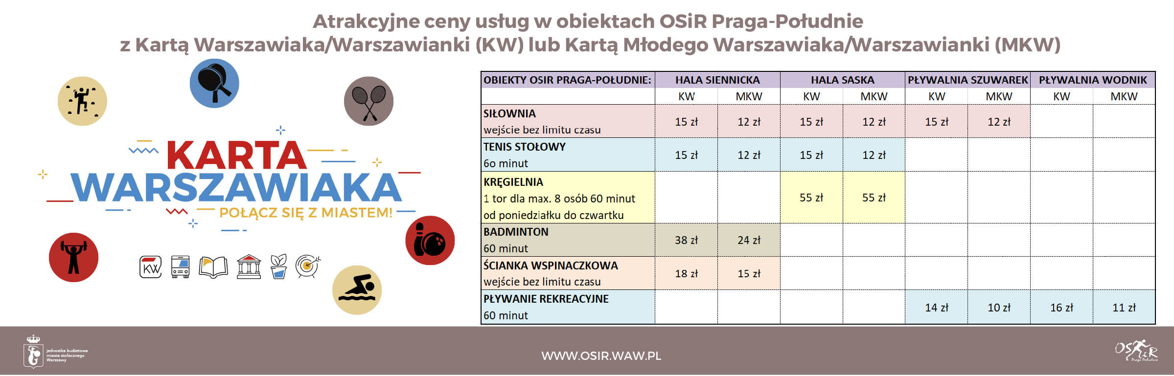 20% zniżki z Kartą Warszawiaka/Warszawianki